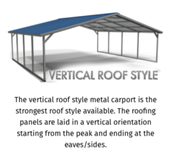 A-Frame Vertical Roof Style